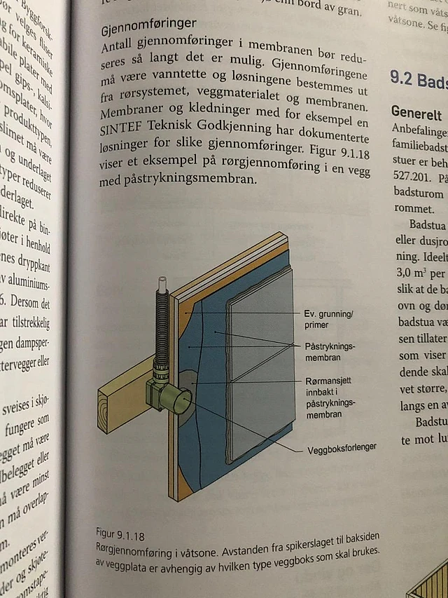Rehabilitering av bad Sintef detaljer