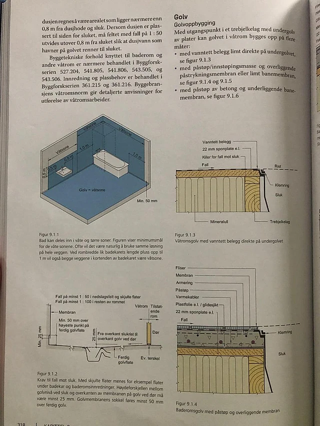 Rehabilitering av bad Sintef detaljer